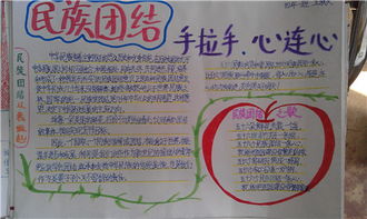 民族团结手抄报爱国主义的精神力量