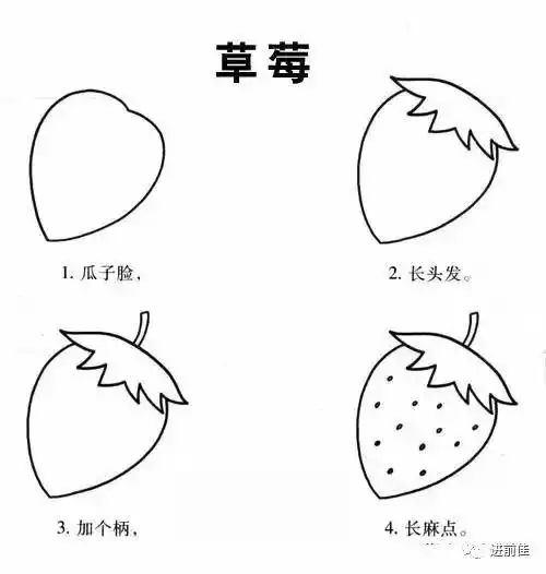水果简笔画,一见钟情