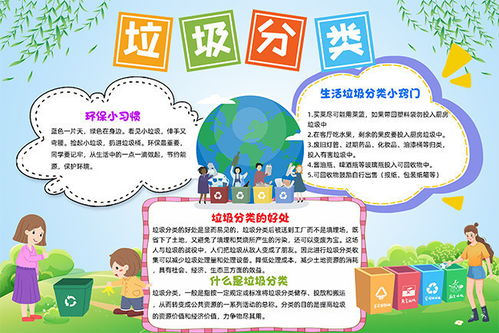垃圾分类环保手抄报模板