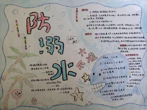 三年级暑假作业有关防溺水的手抄报素材及模板,可以参考一下