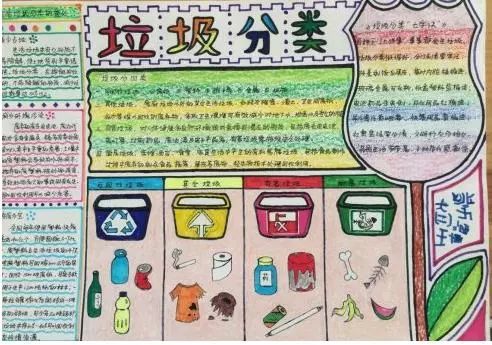 顺义区第四届垃圾分类环保小卫士活动开始啦