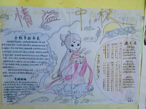 中秋节手抄报文字内容素材
