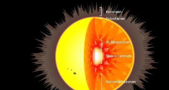 人类第一次接触太阳,帕克探测器距太阳这么近,为何没有融化