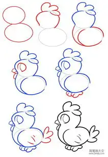 可爱的小公鸡简笔画教程