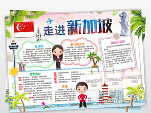 走进新加坡小报旅游旅行手抄报亚洲电子小报图片素材worddoc模板下载106.95mb地理手抄报大全学科手抄报