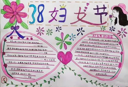 2021年三八妇女节手抄报5张
