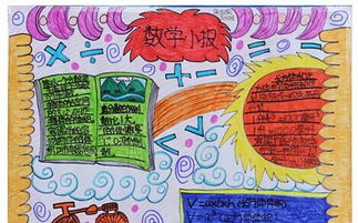 小学数学手抄报内容