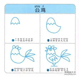公鸡简笔画教程