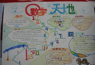 数学手抄报设计图