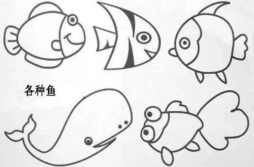 干货丨幼儿最喜欢的100幅简笔画,老师家长收藏了