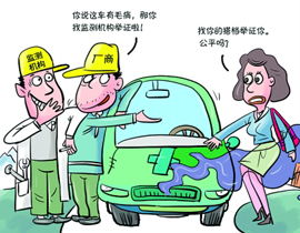 汽车三包