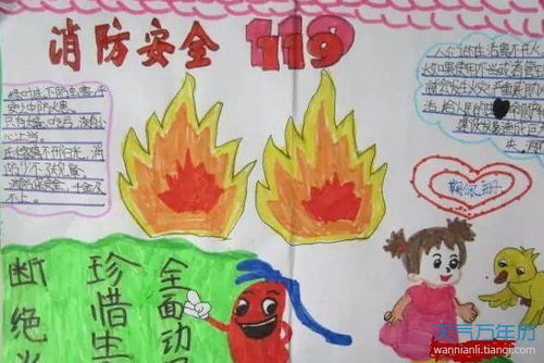 2020消防安全手抄报图片消防安全手抄报简单又字少
