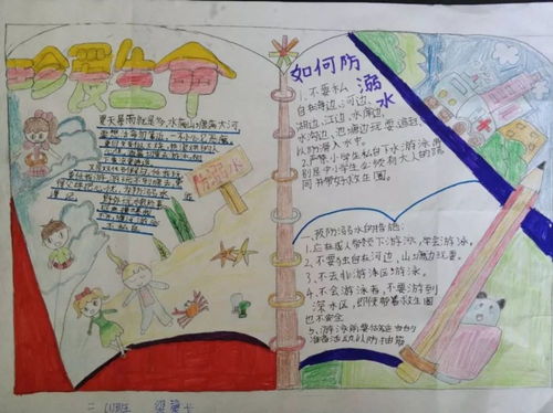 防溺水手抄报大全
