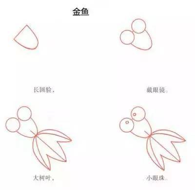 儿童简笔画大全,老师家长收藏了