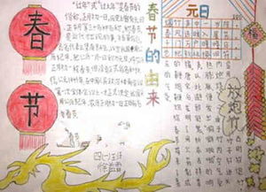 春节手抄报喜迎春节手抄报资料