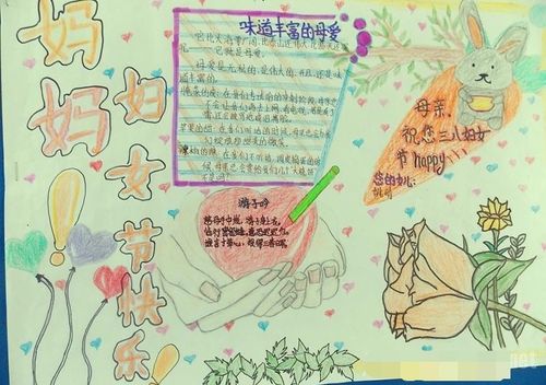 2020年四年级妇女节手抄报2张
