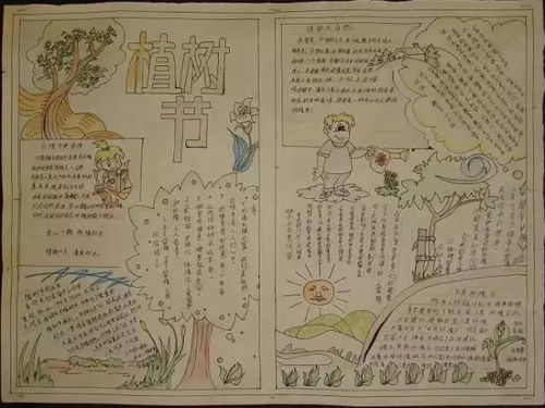 爸妈快收好这份史上最全手抄报作业模板,你一定用得上