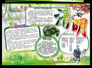 清明节小报春游踏青古诗节日手抄小报素材图片psd模板下载180.99mb清明节手抄报大全节日手抄报