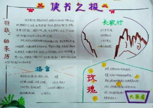 四年级的读书手抄报怎么画
