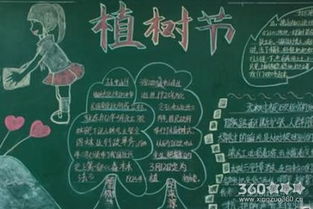 植树节黑板报设计图案大全植树节板报作品