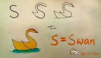 长姿势学堂大神教你如何一分钟内用字母画各种小动物