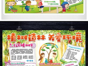 植树节小报绿色环保爱护环境春天游手抄小报素材图片psd模板下载163.86mb植树节手抄报大全节日手抄报