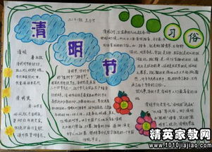 小学生清明节专题广播稿