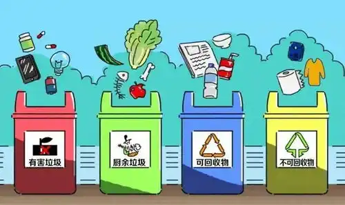 创建进行时丨垃圾分类,把绿色画出来