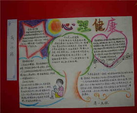 心理健康手抄报改改你的坏习惯