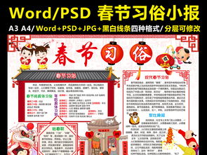 春节习俗小报民风民俗手抄报狗年电子小报图片模板worddoc设计图下载元旦手抄报大全编号17344700
