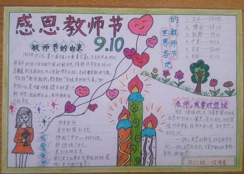 2016教师节黑板报图片大全