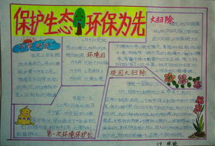 保护生态环保为先手抄报图片和资料