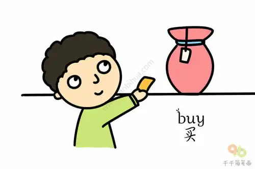 宝宝英文认知买东西的男孩简笔画