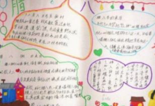 有什么简单好看的腊八节手抄报吗