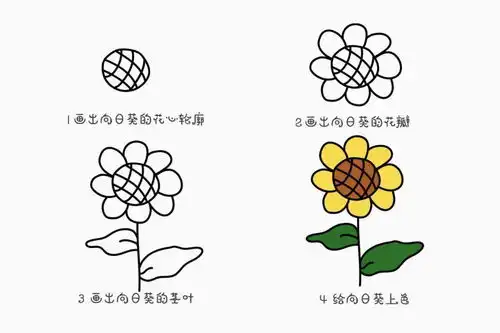 超萌的幼儿园各类简笔画教程集合,简单易学又好玩为孩子收藏