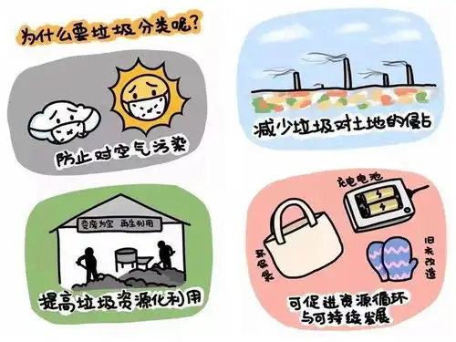 垃圾分类知识,你get了吗