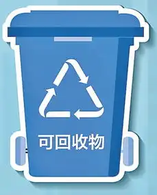 垃圾分类卡通形象代言人分小萌帮你解决不会分投不准