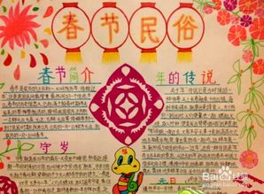 春节小报怎么做