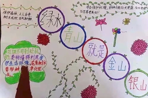 滇滩镇中心小学开展绿水青山就是金山银山系列宣传教育活动